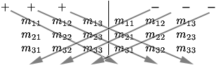 Determinant of a 3x3 matrix
