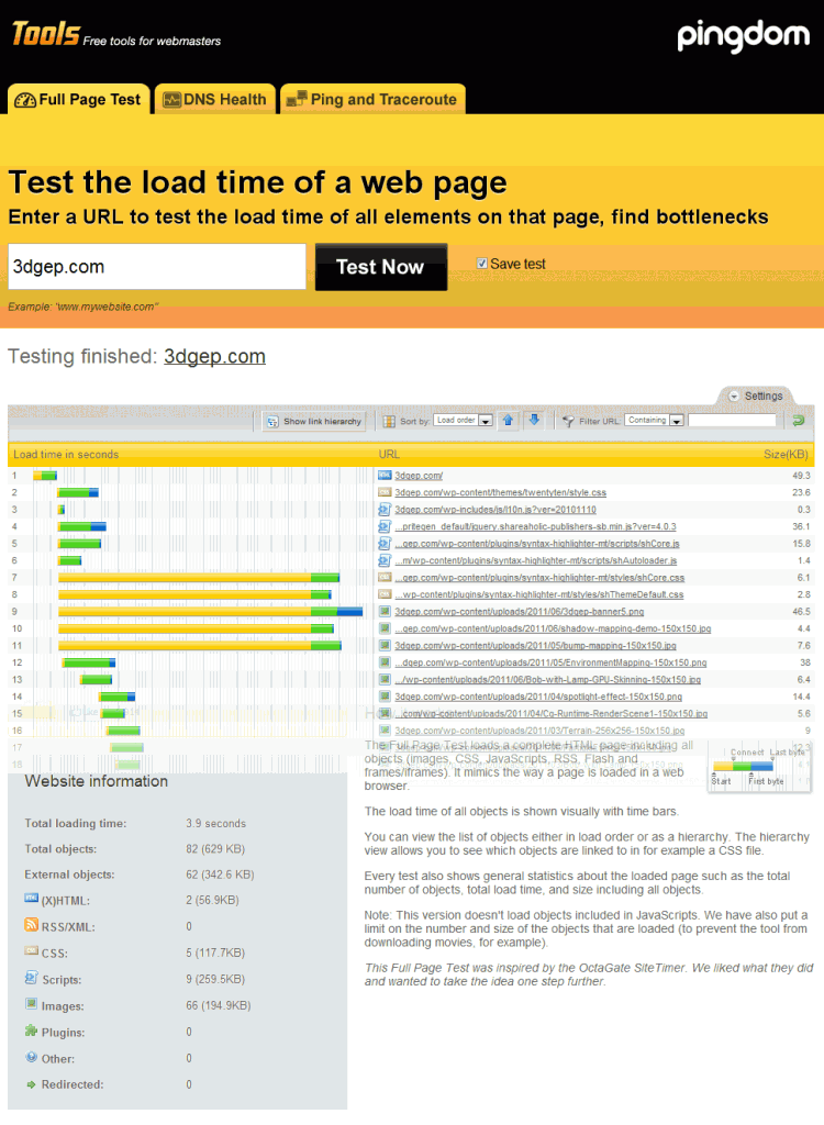 Pingdom Tools