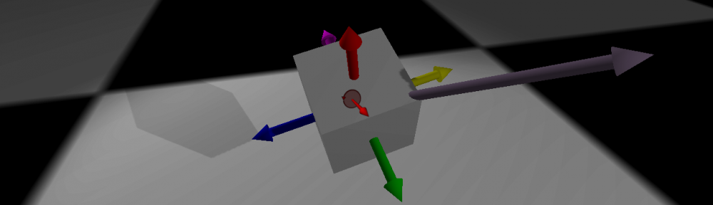 Understanding Quaternions