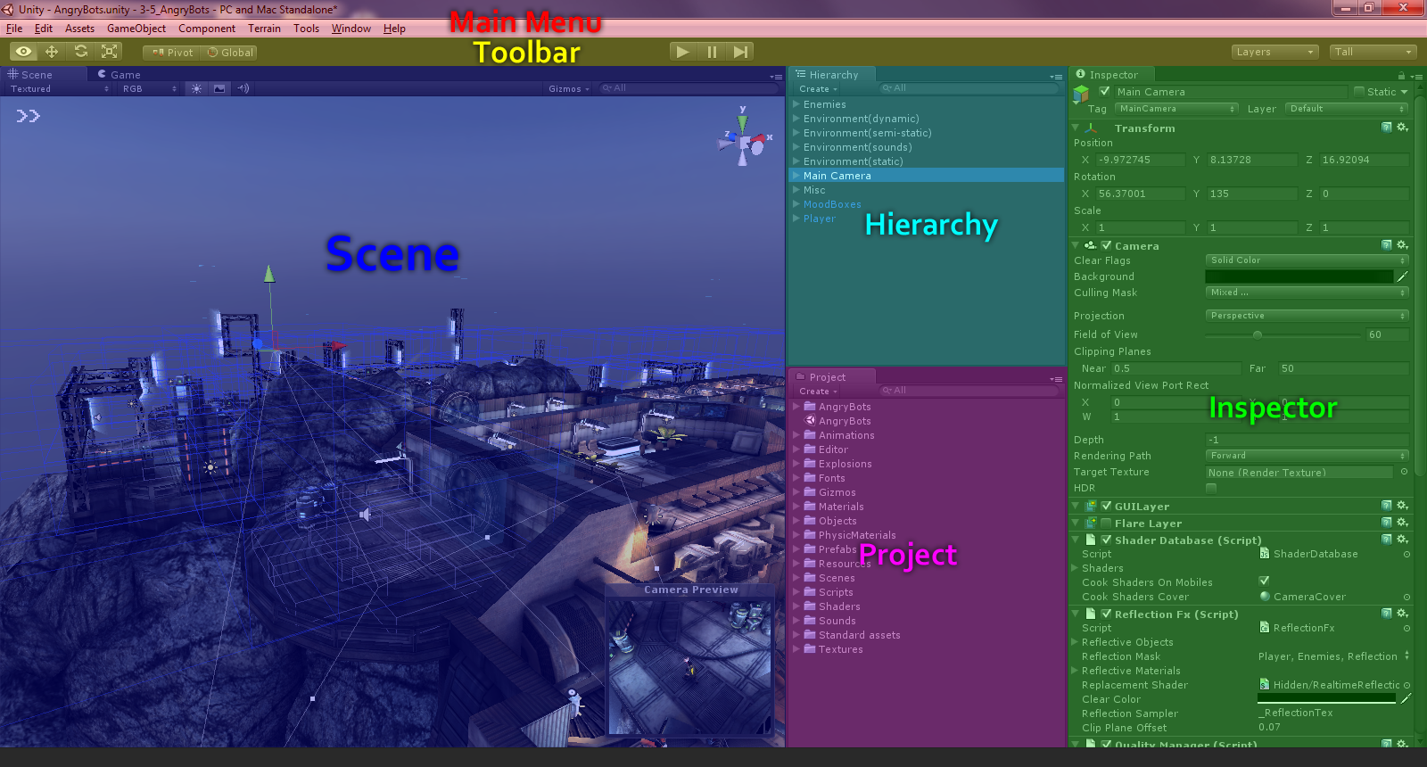 Unity Interface