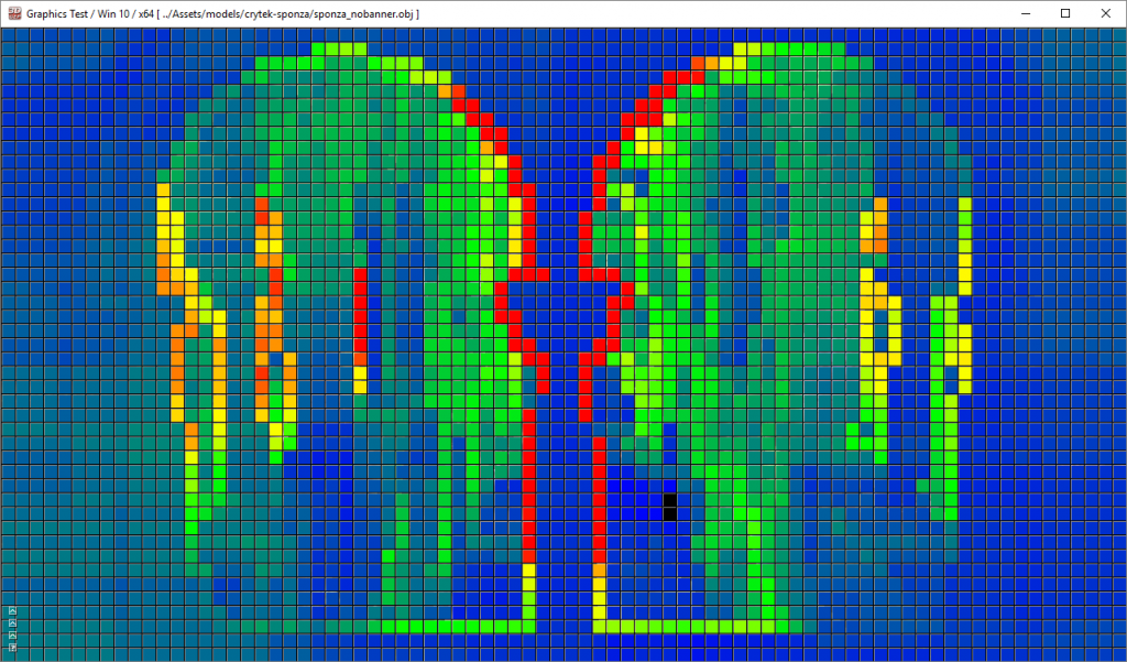 Depth Discontinuities